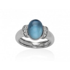 ANILLO DROP AZUL I